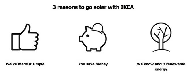 IEKA solar sales
